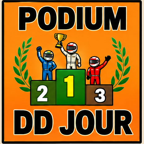 Classement contrée Solo